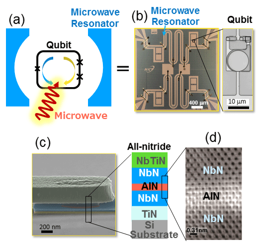 Figure 1 (reuse)